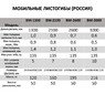 Мобильный листогиб ВМ-2100