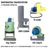 Станок точильно-шлифовальный ТШ-2.35